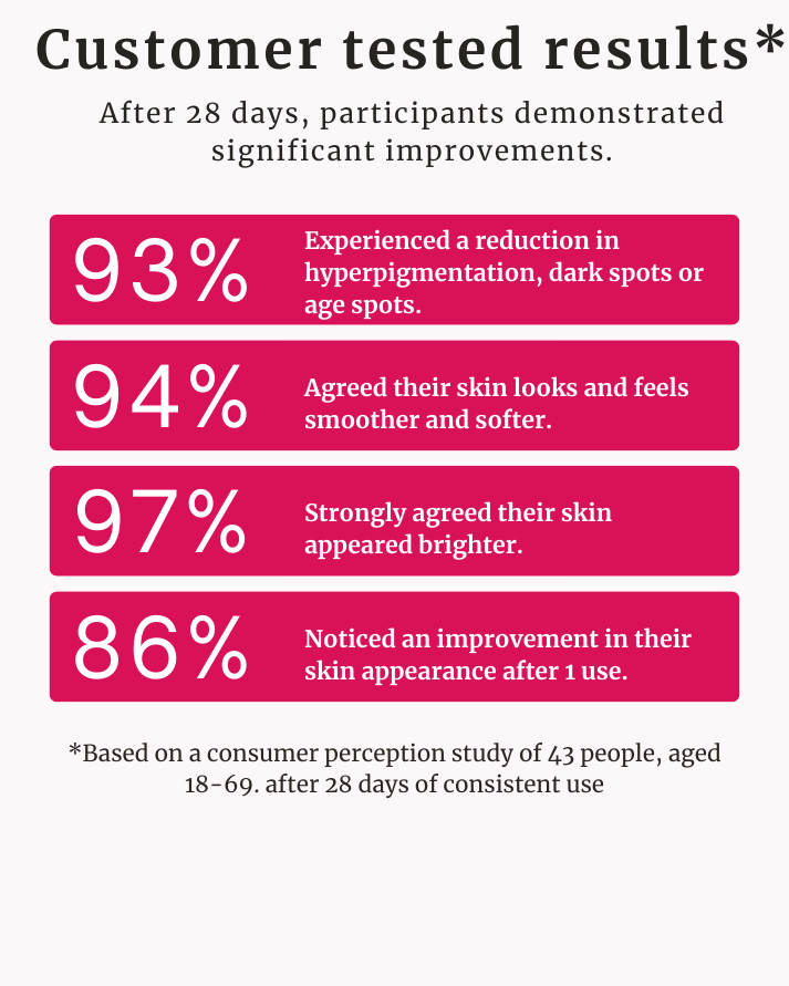 Kojic Acid Night Wrapping Mask