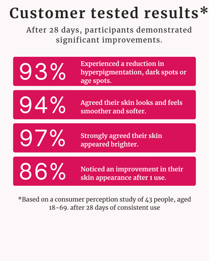 Kojic Acid Night Wrapping Mask